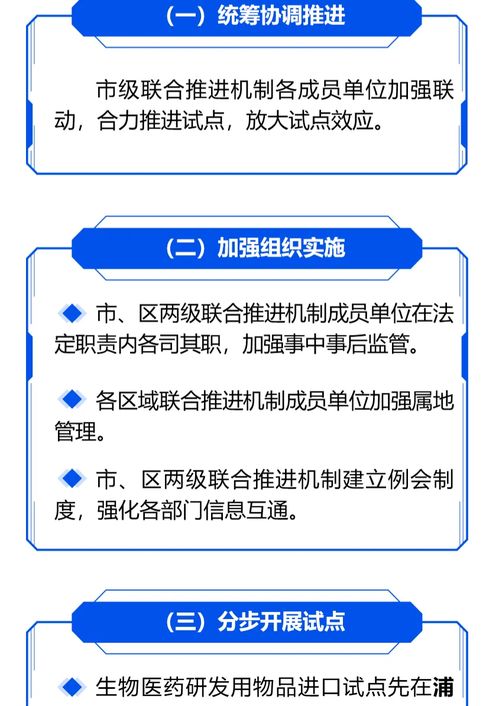 上海市生物医药研发用物品进口试点方案发布
